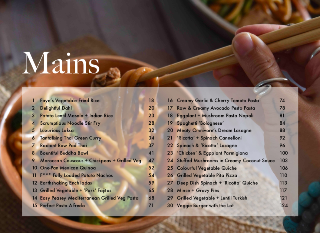 List of main meals